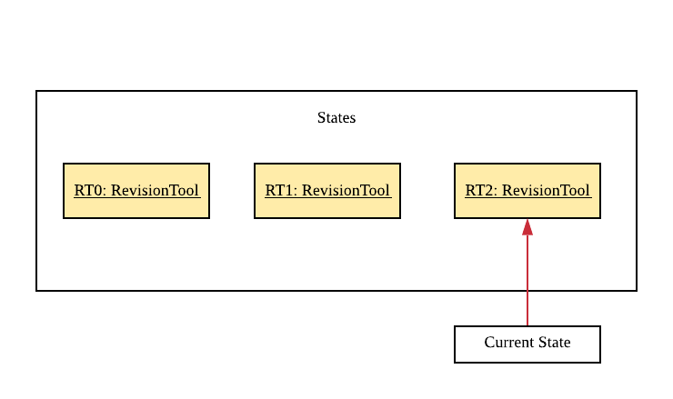 SecondState