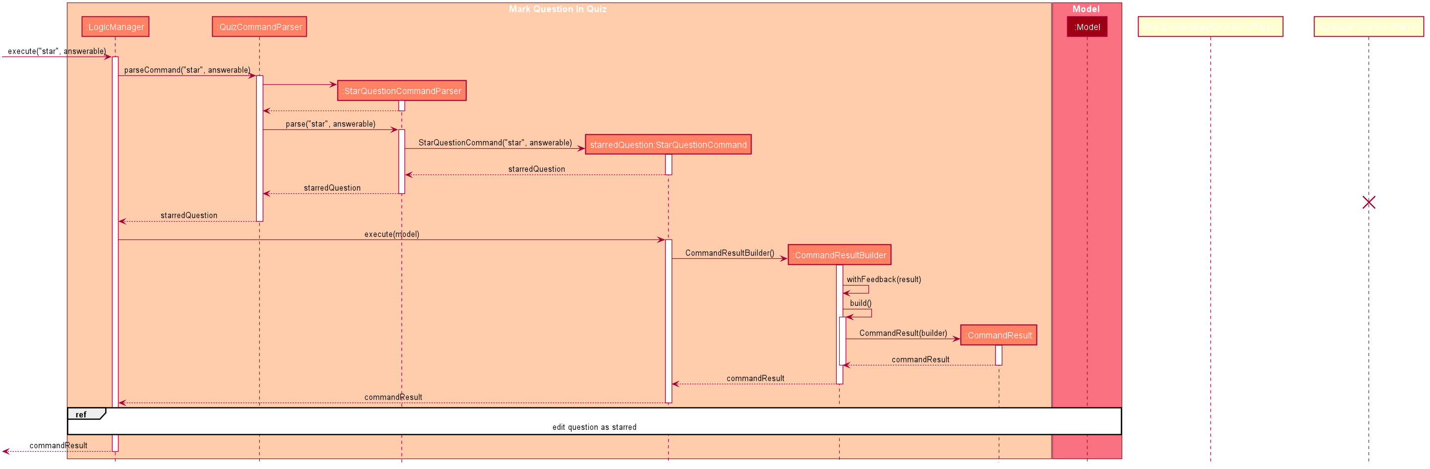 StarQuestionInputSequenceDiagram